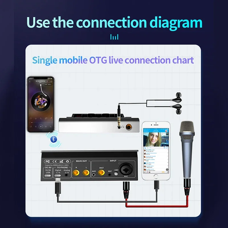 Audio And Music Mixer - 2023 Professional Microphone Sound Card Kits
