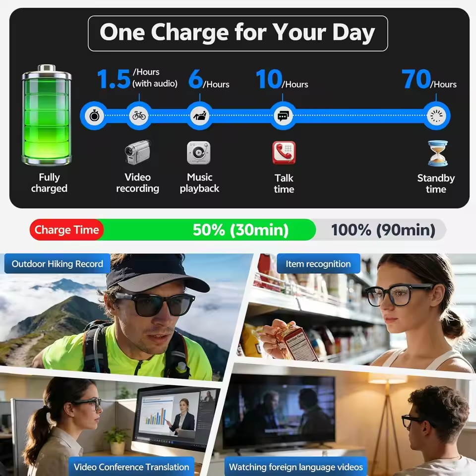 Wireless Smart Camera Glasses  - مراجعة Audio Music For Video وسعره