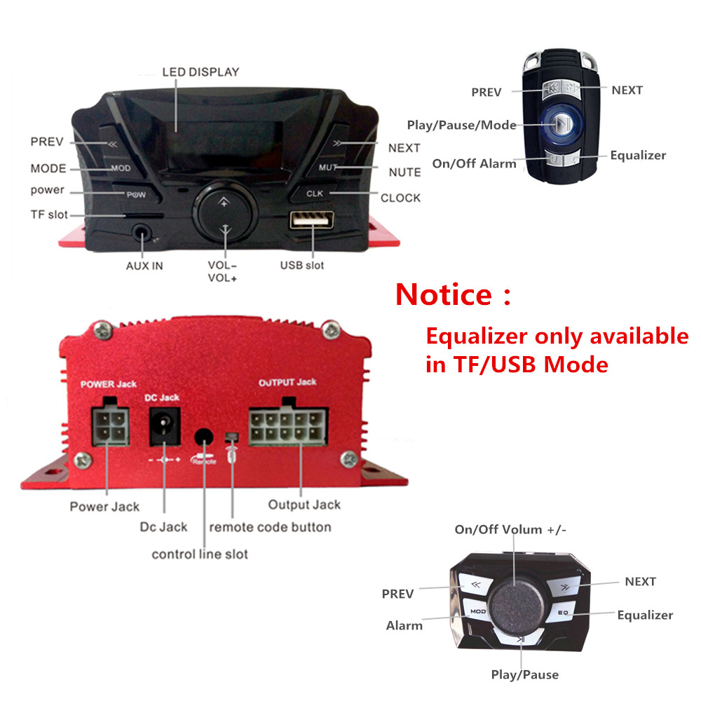 12V 4 Channel UTV ATV Golf Car - مراجعة Audio Music Player وسعره