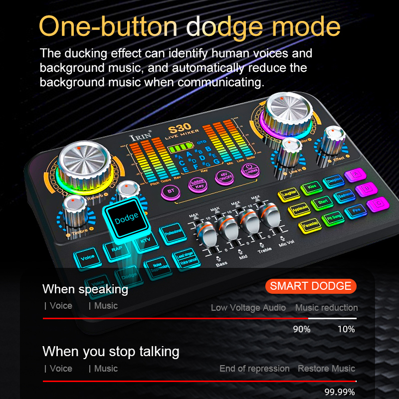 IRIN S30 Live Sound Card Audio - مراجعة Mix Audio Music وسعره