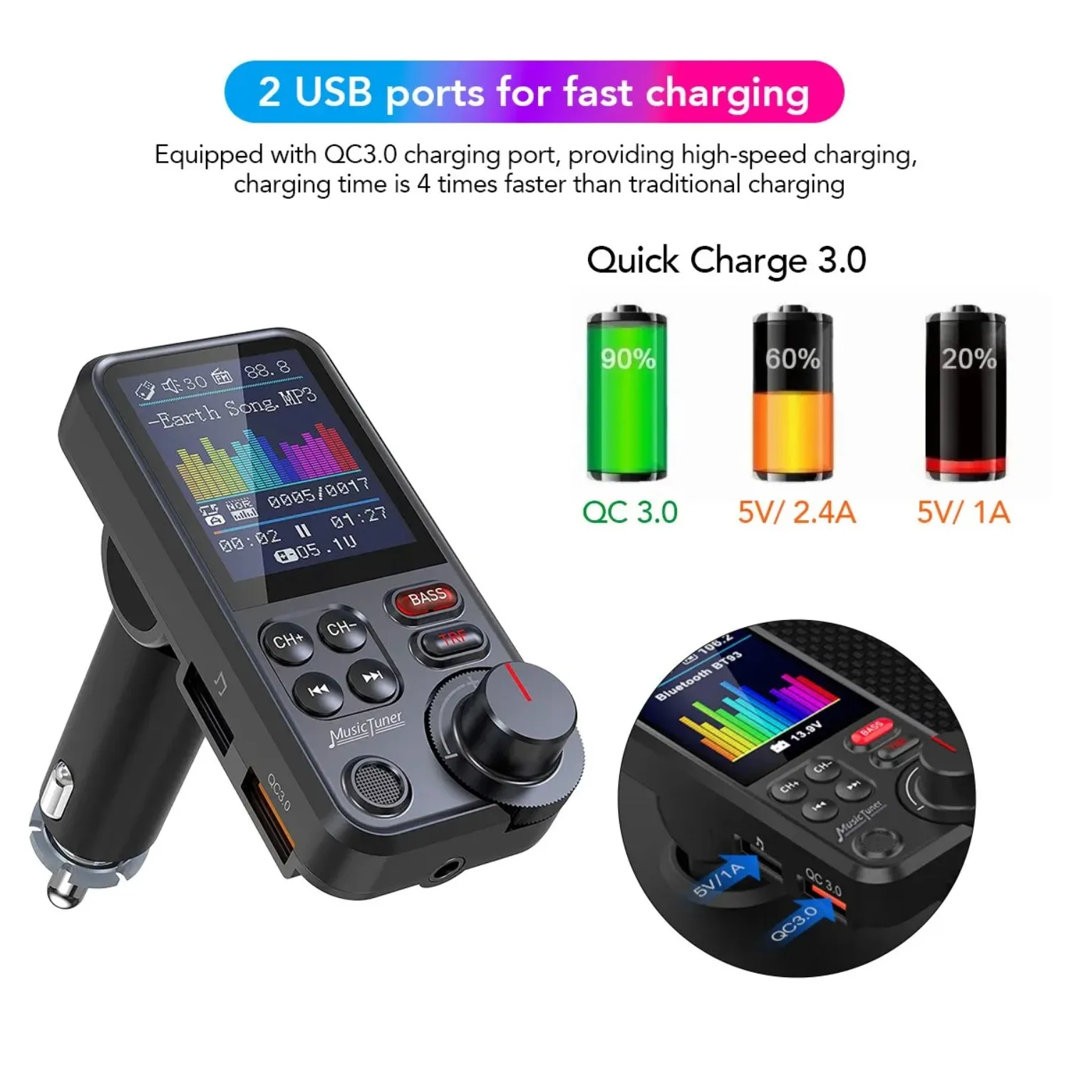 1.8 Inch Car Audio FM Transmit - مراجعة Audio Music Player وسعره