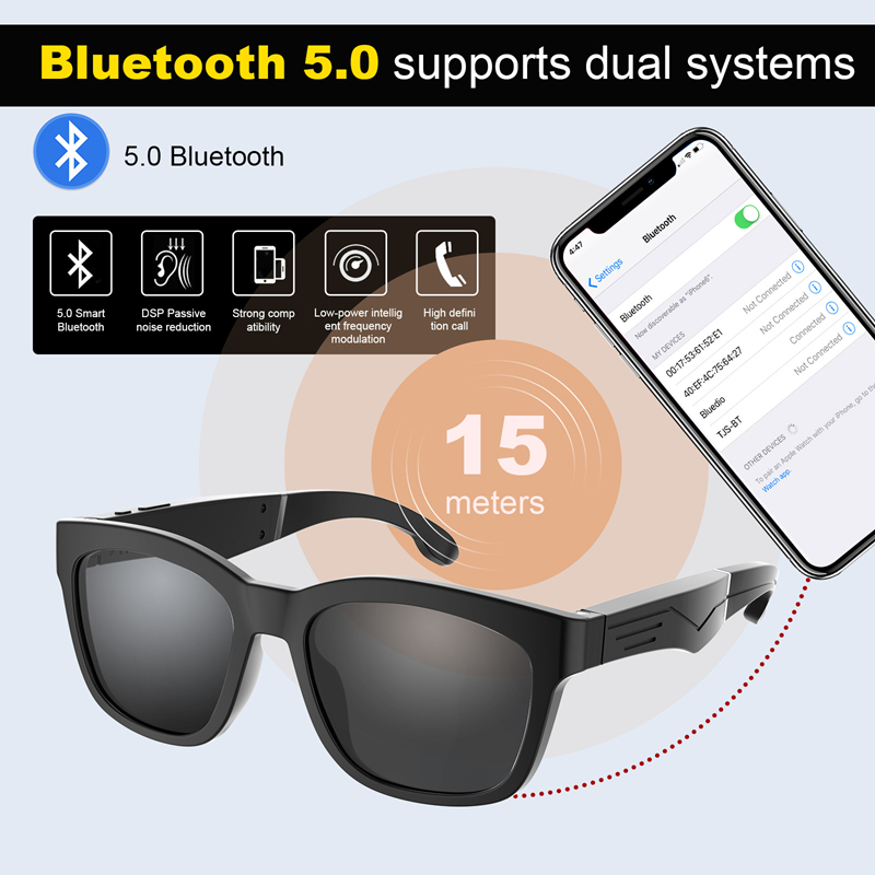 Intelligent Bluetooth 5.0 Head - مراجعة Mix Audio Music وسعره