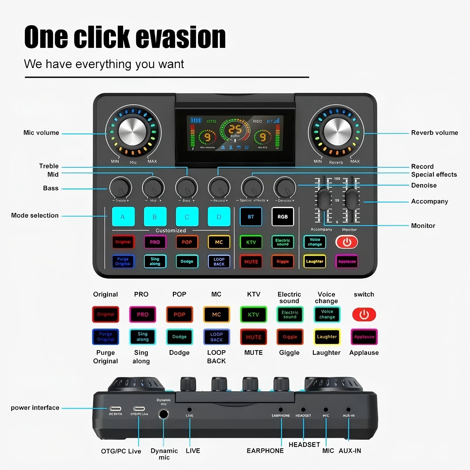 Audio Mixer, Live Sound Card w - مراجعة Audio And Music Mixer وسعره